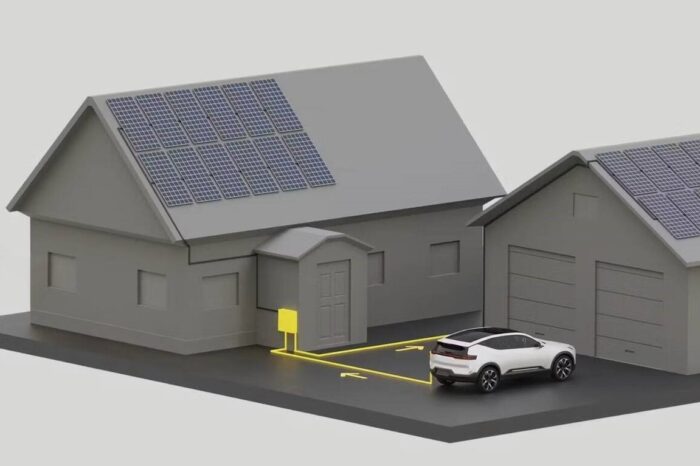 Polestar v2h california