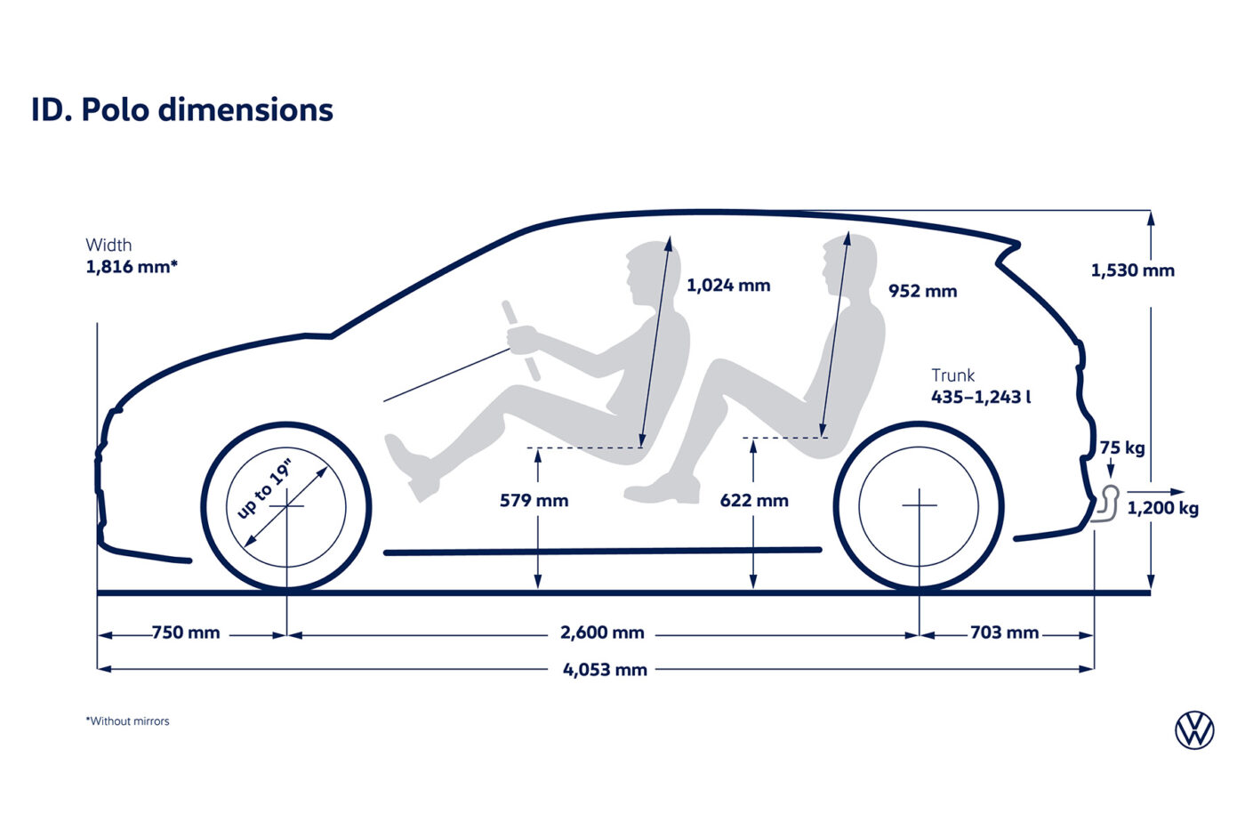 vw id polo dimensiones en 2025 Vw id polo dimensiones es