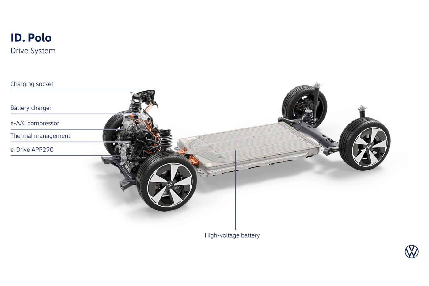 vw id polo drivetrain en 2025 Vw id polo drivetrain es
