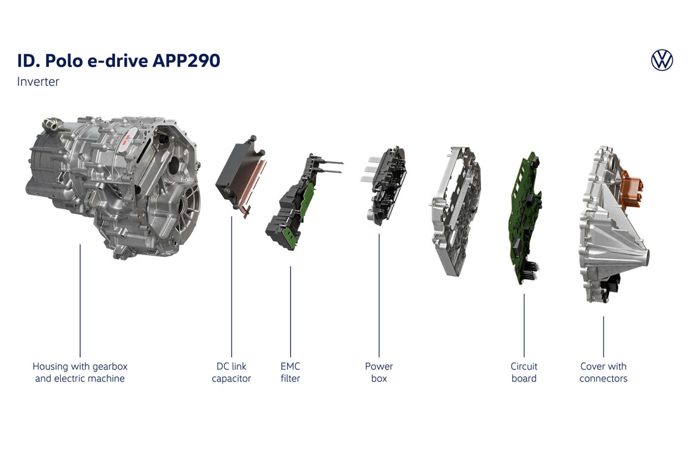 vw id polo pwr en 2025 Vw id polo pwr es