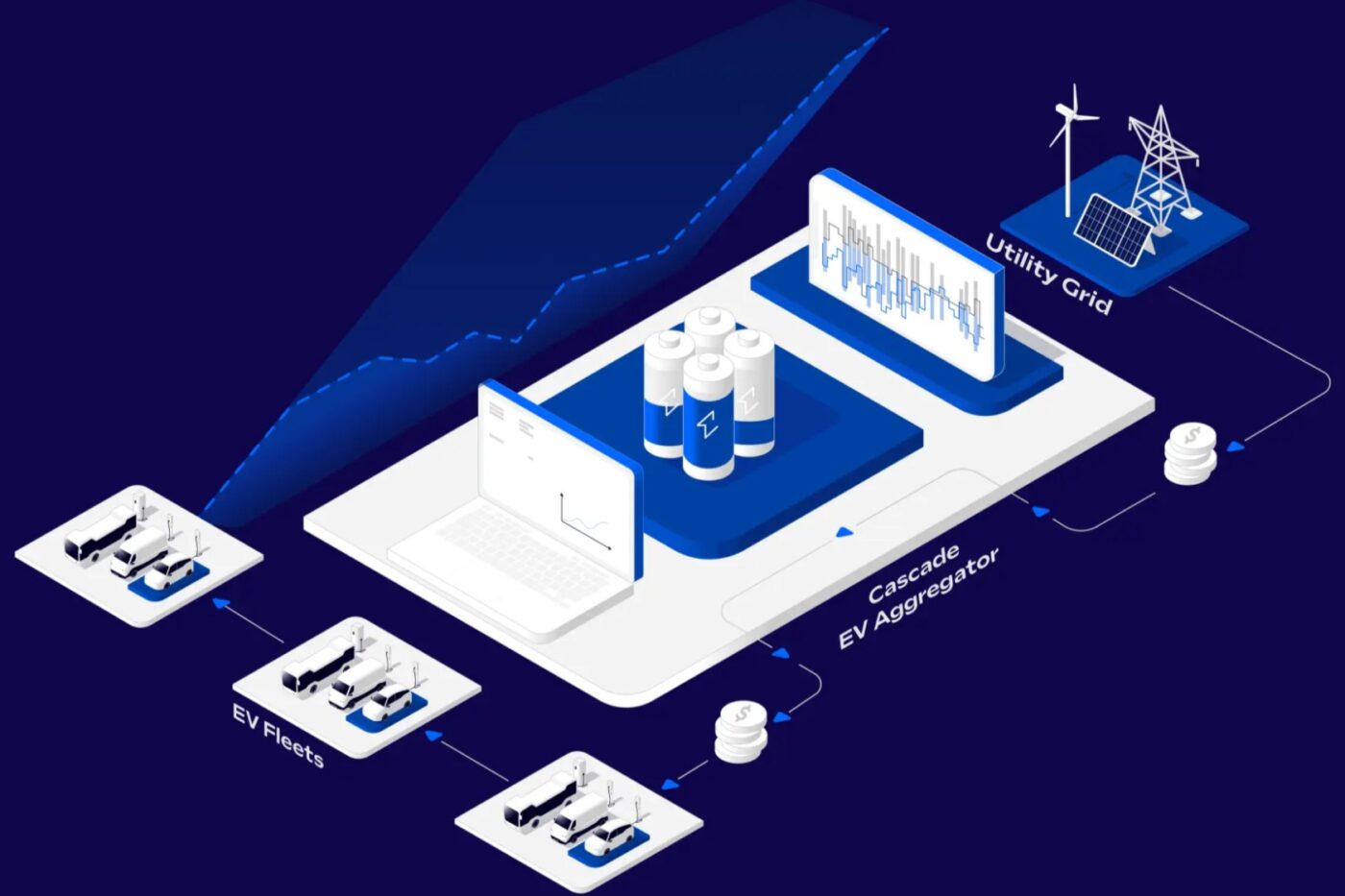 Agregador en cascada Tmh recortado