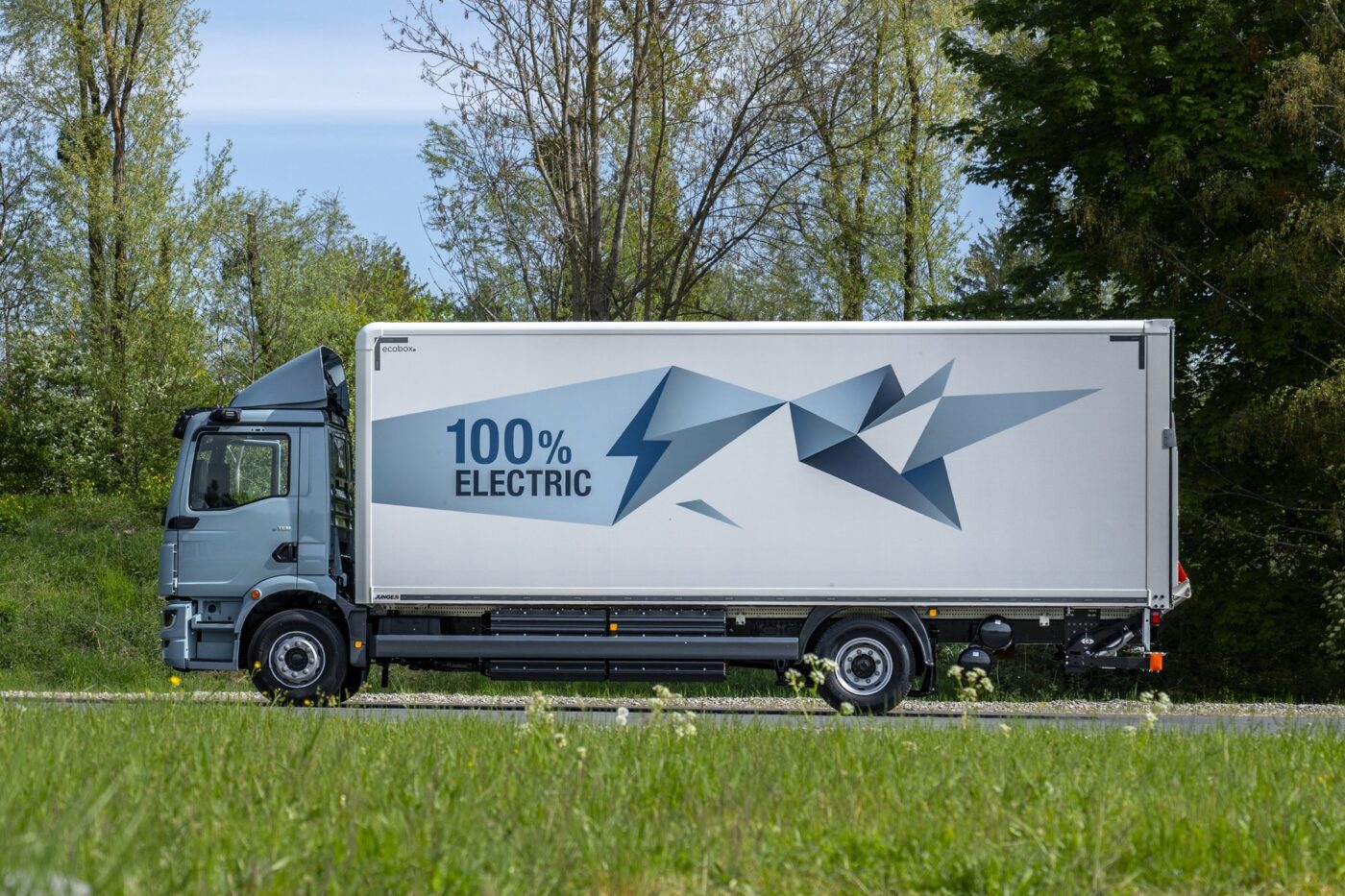 Man e lkw etgm