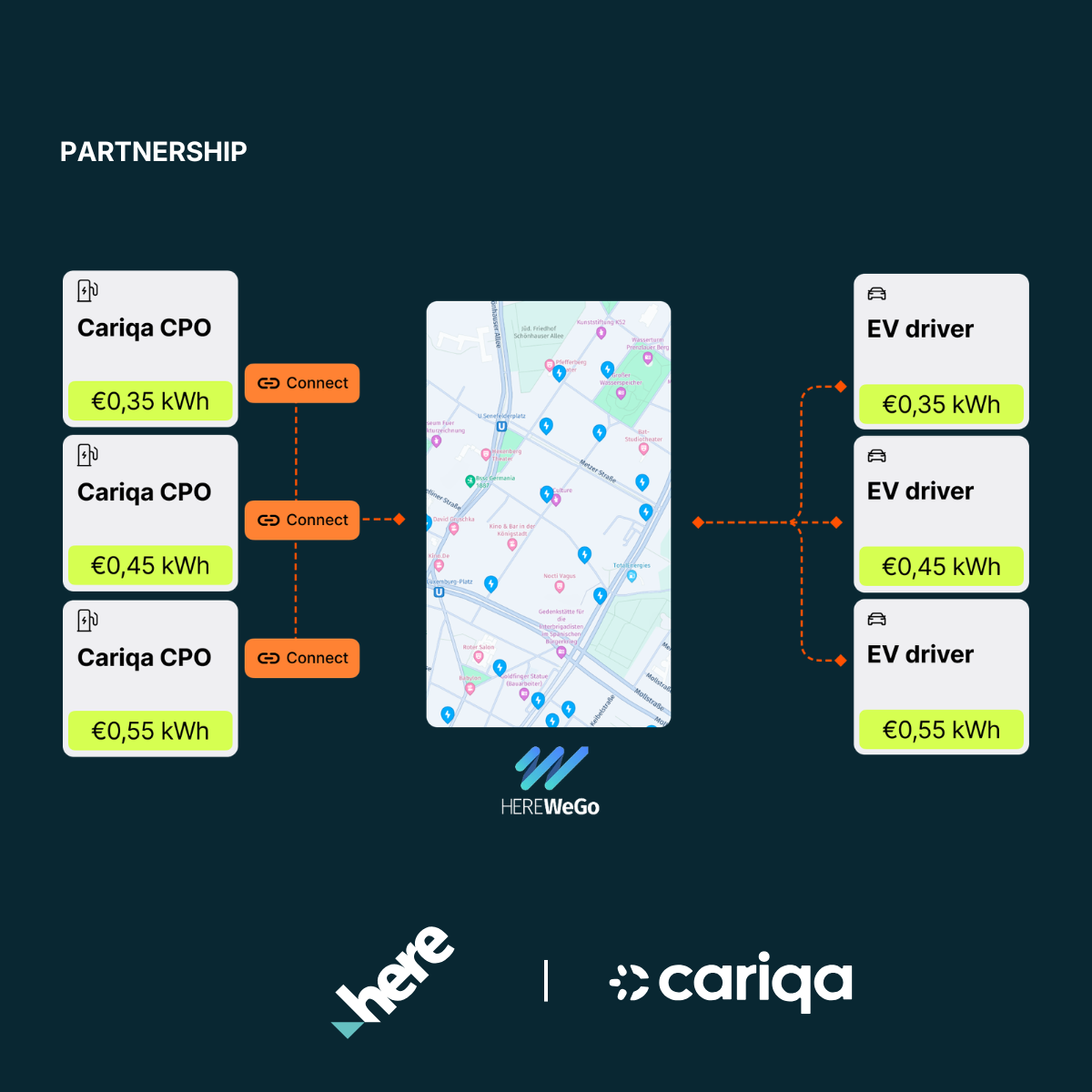 herexcariqa 1 Herexcariqa