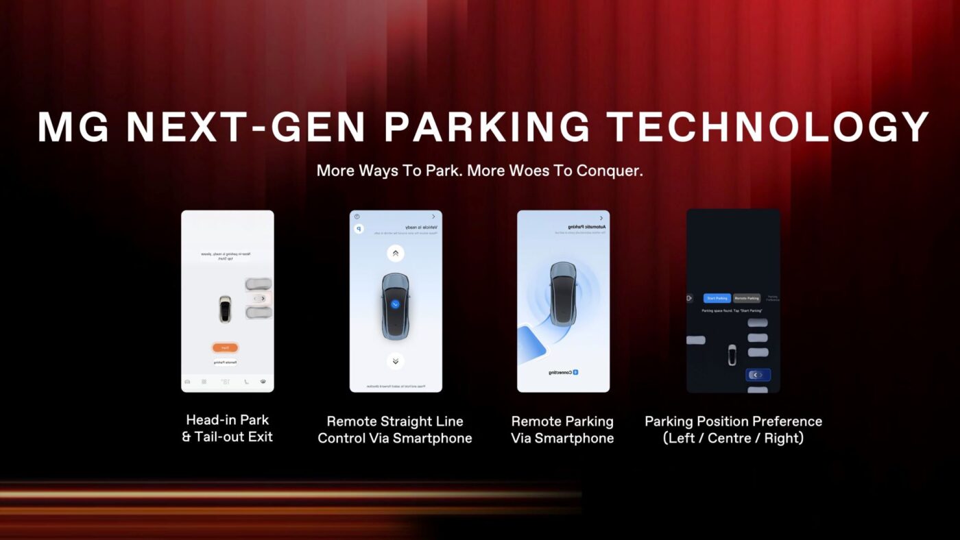 mg next generation parking technology Mg next generation parking technology